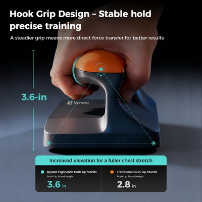 Ergonomic Push Up Board