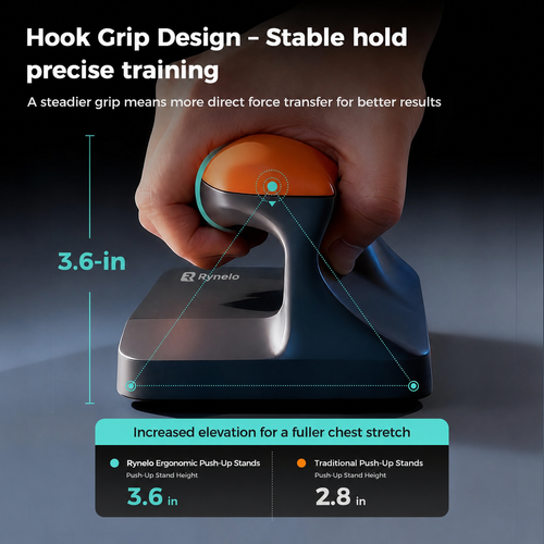 Ergonomic Push Up Board